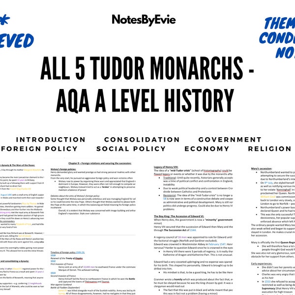 AQA A Level History, Tudors | BUNDLE - All 5 Tudor Monarchs | Summarised, Colour-Coded Notes | AS & A2