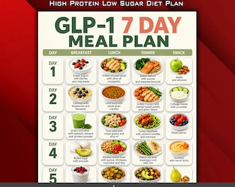 GLP1 Meal Plan 7 Day Printable | GLP1 Meal Planner | High Protein Food Guide Weight Loss Meal Planner, High Protein Low Sugar Diet Plan