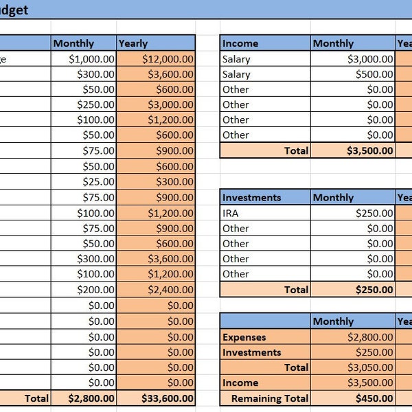 Personal Budget Spreadsheet