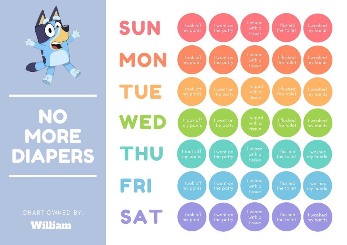 Potty Training Chart Bluey Digital Download Personalized - Etsy New Zealand