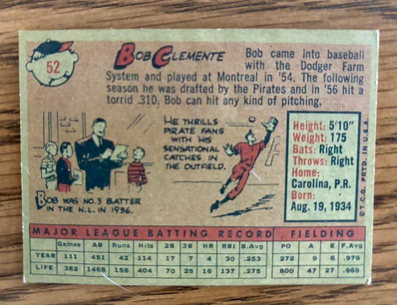 Roberto Clemente 52 Baseball Card. Pittsburgh Pirates Nice Aged Reprint Novelty image 6