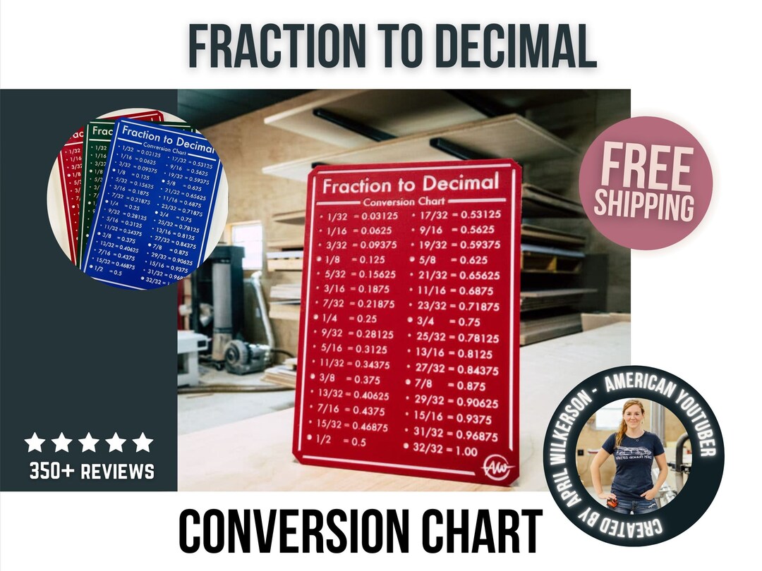 Fraction to Decimal Conversion Chart / Woodworking Decimal Equivalent