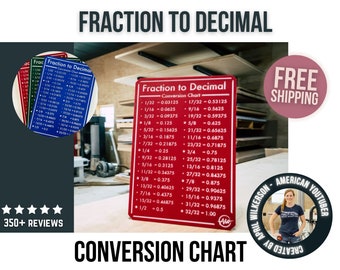 Fraction to Decimal Conversion Chart / Woodworking Decimal Equivalent Chart / Conversion Table for Woodworkers / Gift for Woodworker