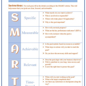 Smart Goals Packet Downloadable Template - Etsy