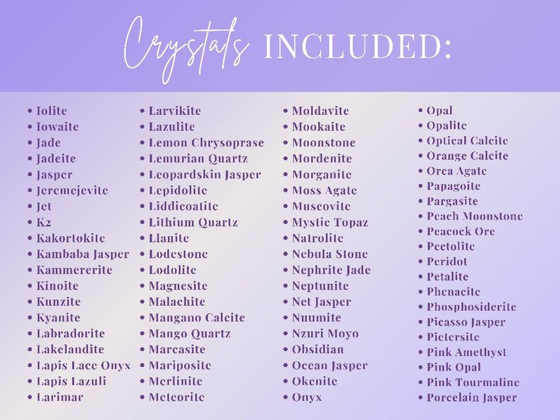 530 Crystal Meaning Cards: Printable Gemstone Guide (canva Template) - Etsy