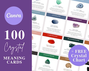 100 Editable Crystal Meaning Cards, Gemstone Cards, Crystal Card Set, Crystal Guide, Crystal Information, Crystal Instagram, Crystal Canva