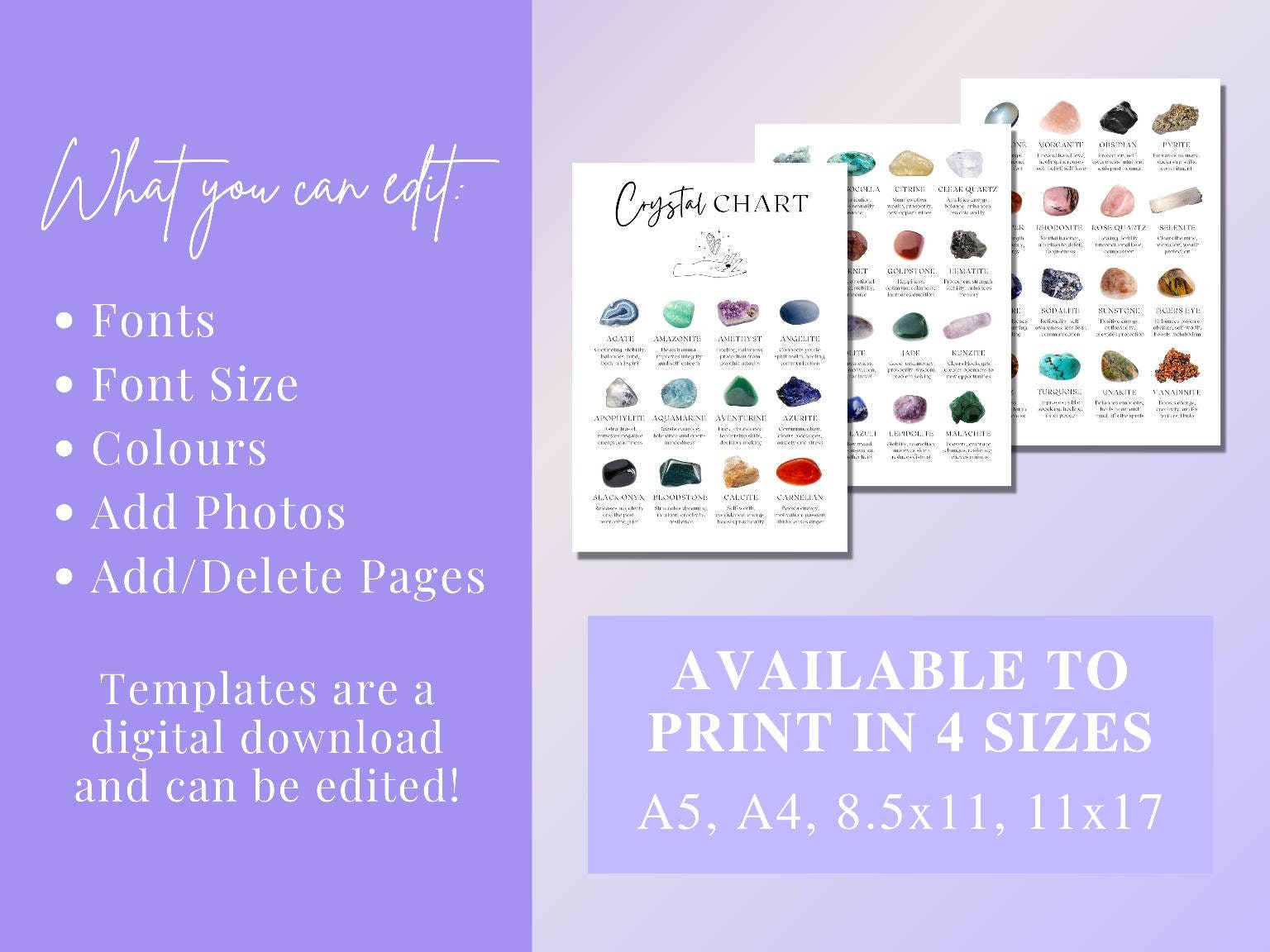 Editable 92 Crystal Meanings Chart, Crystal Printable, Crystal