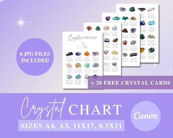 Pode incluir: Um conjunto de gráficos de cristais com várias pedras preciosas, incluindo um gráfico com o texto "Crystal CHART" e "+ 20 FREE CRYSTAL CARDS". A imagem também inclui o texto "6 JPG FILES INCLUDED" e "SIZES A4, A3, 11X17, 8.5X11".