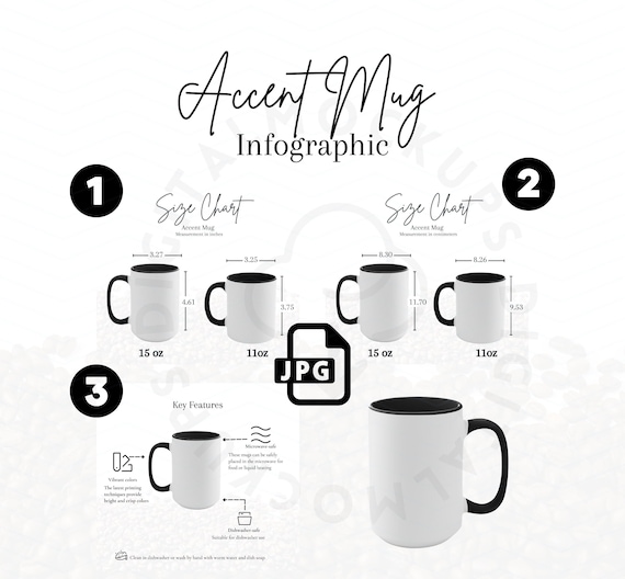 Mug Design Tutorial - Printify Mug Tutorial 11oz & 15oz 