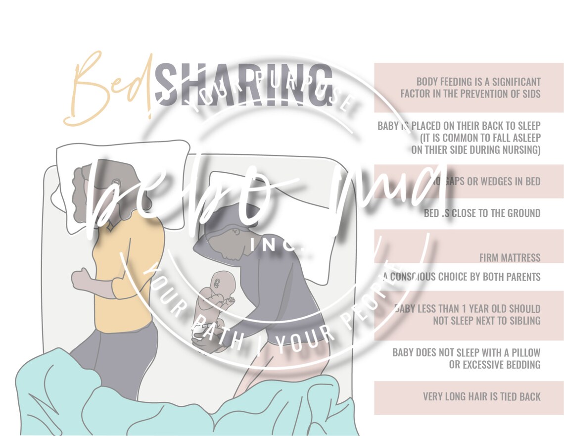 Guide to Safe Bed Sharing Etsy Canada