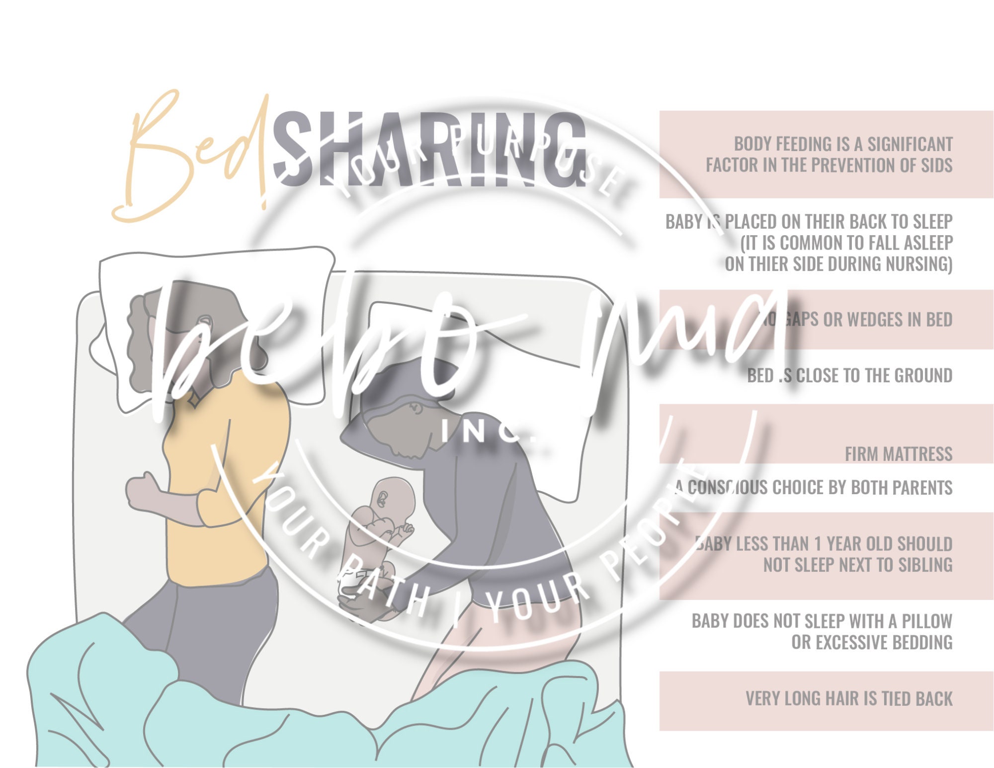 Guide to Safe Bed Sharing Etsy Canada