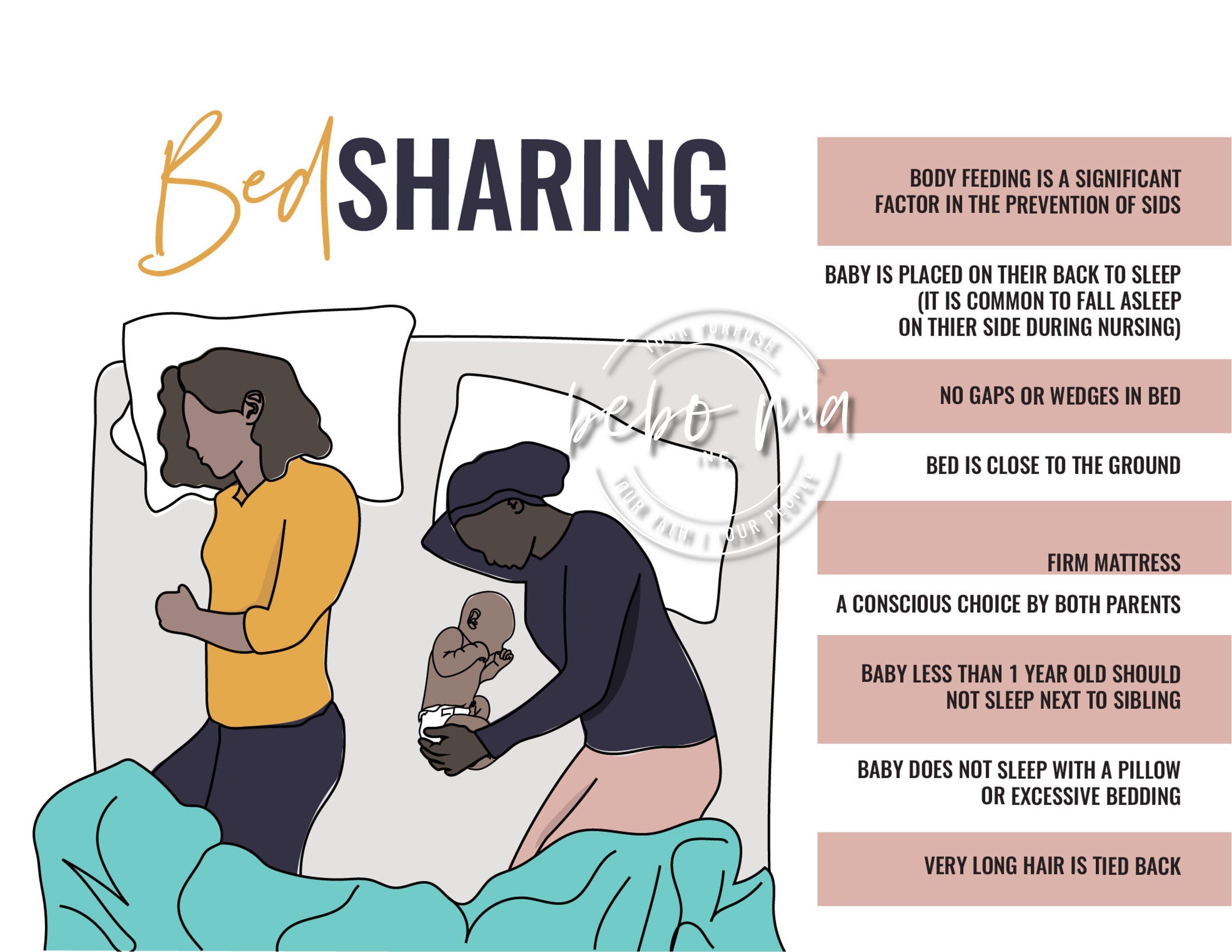 Guide to Safe Bed Sharing Etsy Canada