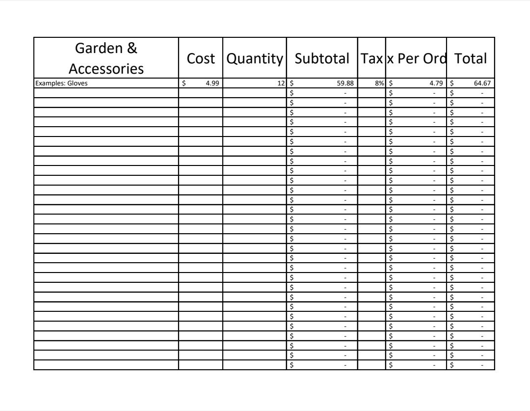 Garden & Accessories Cost Tracking Chart Etsy