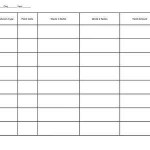 Blank MicroGreen Chart