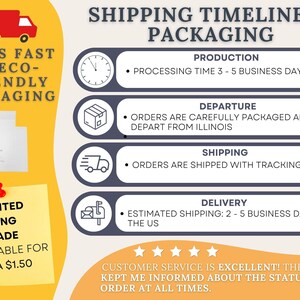An infographic outlines the shipping timeline, packaging details, and an expedited shipping upgrade option.