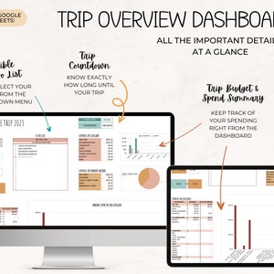 May include: A digital trip overview dashboard displayed on a computer monitor and a tablet. The dashboard includes a to-do list, trip countdown, budget summary, and spending details. Text on the screen reads "Trip Overview Dashboard" and "Europe Trip 2023".
