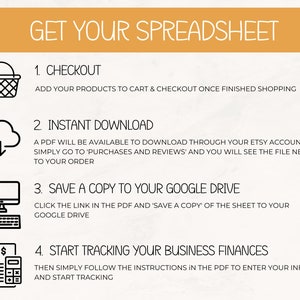 May include: A yellow and white graphic with four steps on how to get your spreadsheet. The steps are: 1. Checkout, 2. Instant Download, 3. Save a copy to your Google Drive, and 4. Start tracking your business finances.