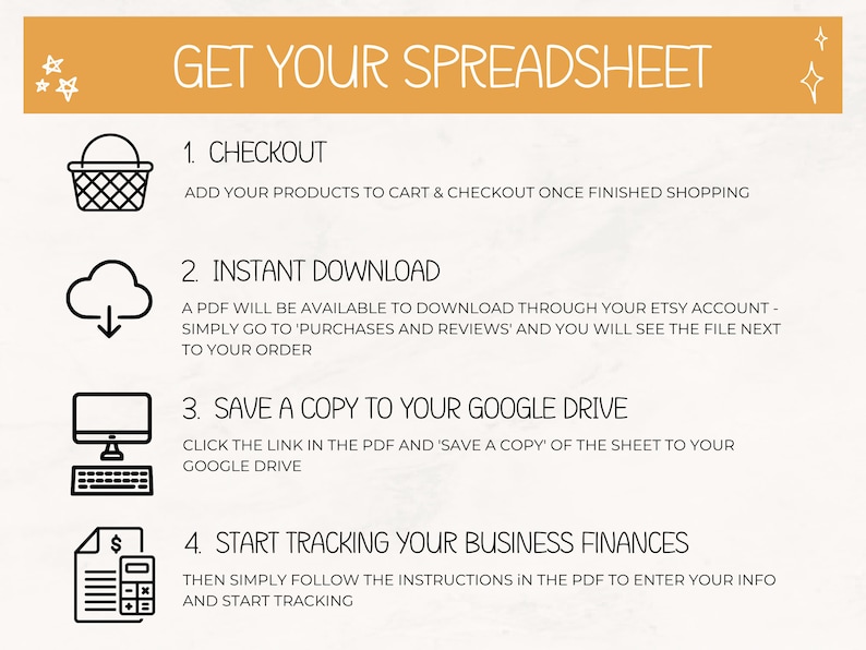 May include: A yellow and white graphic with four steps on how to get your spreadsheet. The steps are: 1. Checkout, 2. Instant Download, 3. Save a copy to your Google Drive, and 4. Start tracking your business finances.