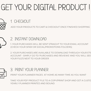 May include: A graphic illustration showing the steps to purchase and download a digital product. The steps include checkout, instant download, and printing the planner. The illustration includes icons of a shopping cart, a cloud with a download arrow, and a printer.