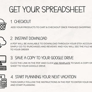 May include: A digital guide titled "GET YOUR SPREADSHEET" with instructions for downloading and using a spreadsheet. The steps include checkout, instant download, saving to Google Drive, and vacation planning. The image features icons and text.