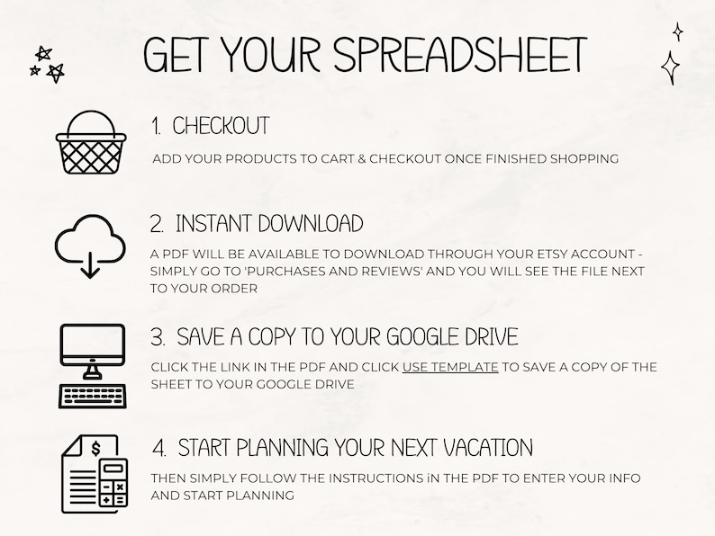 May include: A digital guide titled "GET YOUR SPREADSHEET" with instructions for downloading and using a spreadsheet. The steps include checkout, instant download, saving to Google Drive, and vacation planning. The image features icons and text.
