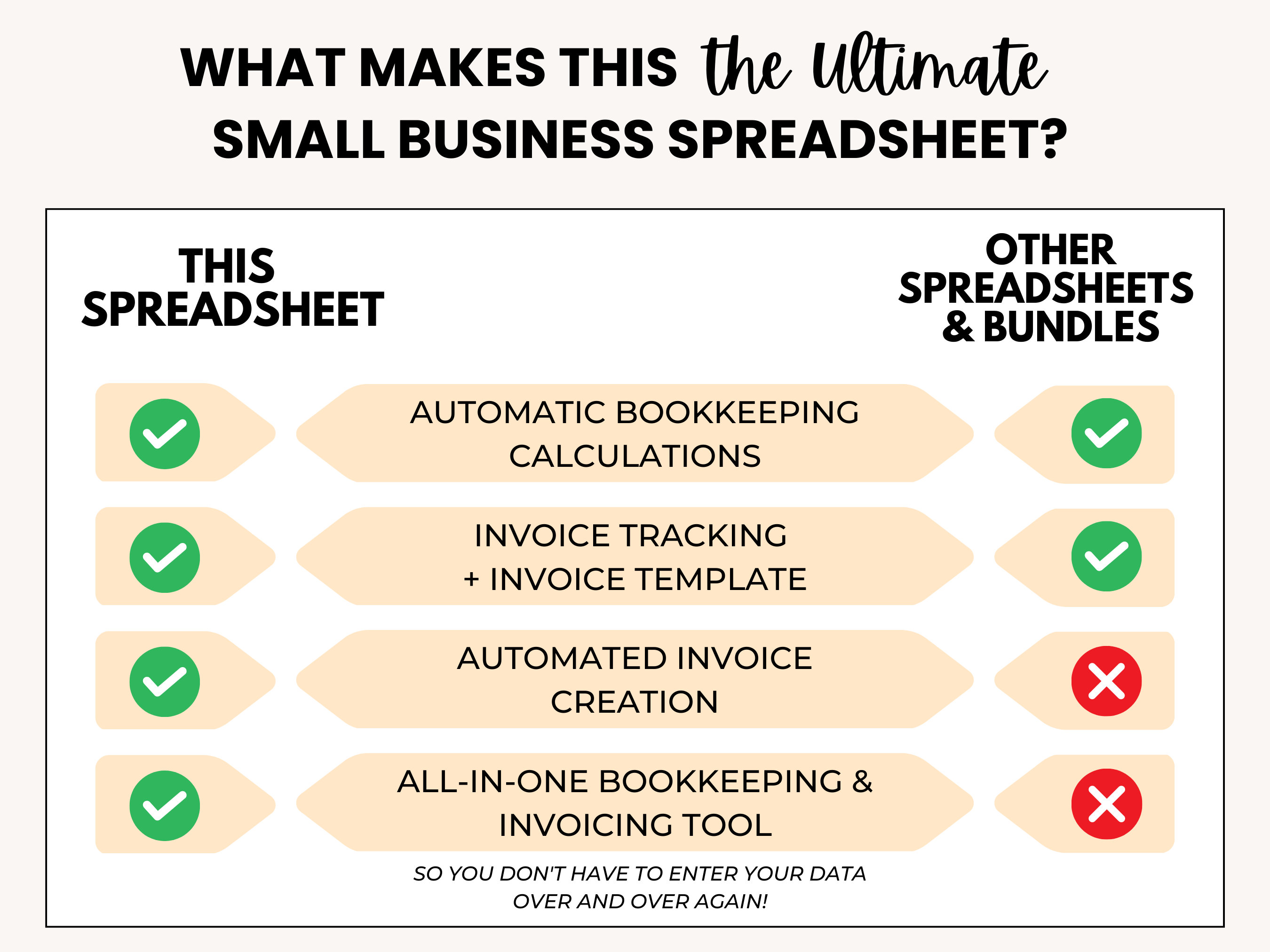 Mileage Tracker Invoice Template and Bookkeeping for Google Sheets ...
