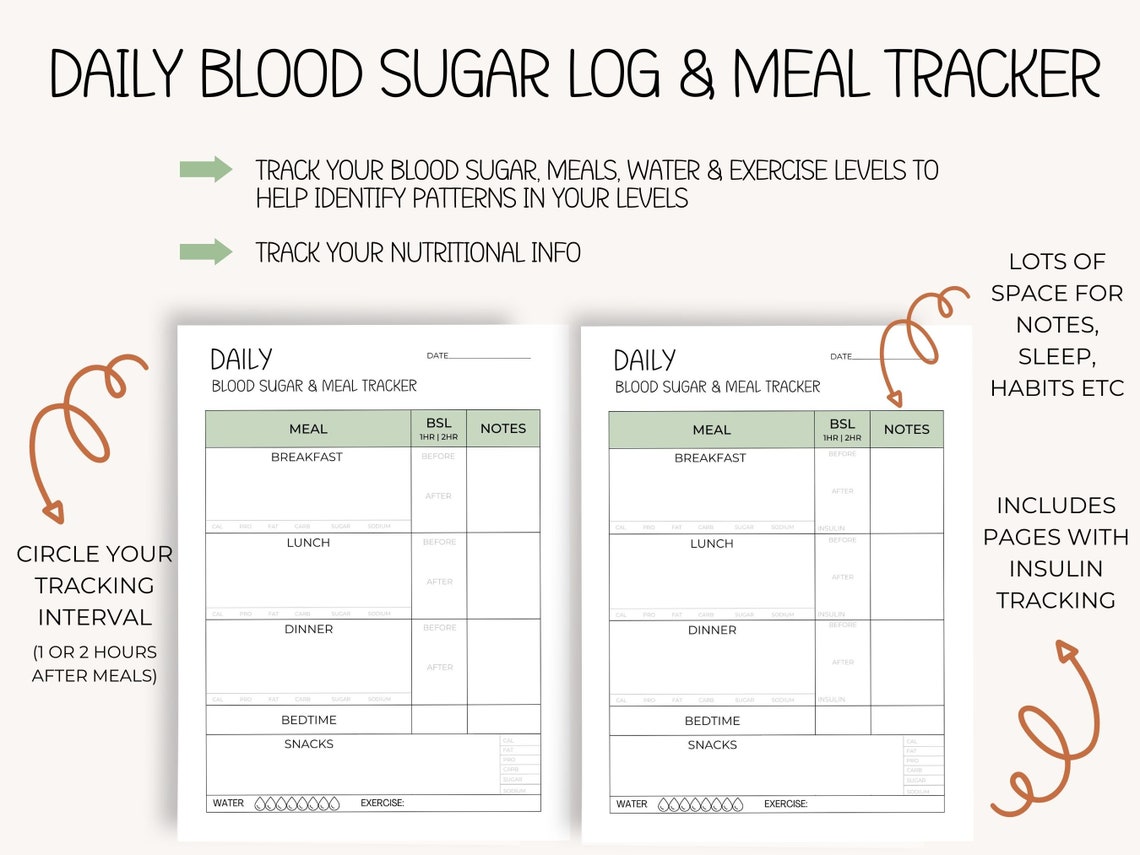 Blood Sugar Tracker | Type 2 Diabetes Journal | Printable Blood Sugar ...