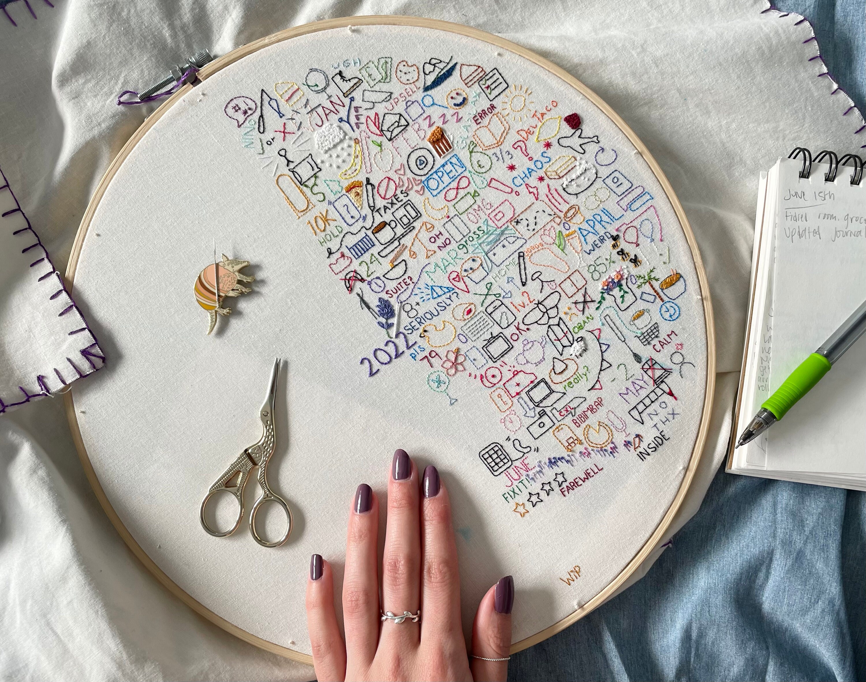 Embroidery Journal PDF Guide Create Your Own A Stitch a Etsy