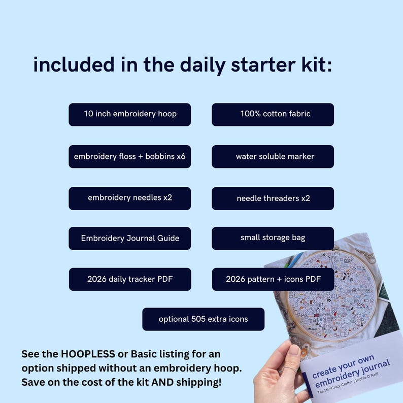 Threaded Journal Daily Embroidery Journal Kit for 2026: Complete Starter Set, Memory ...