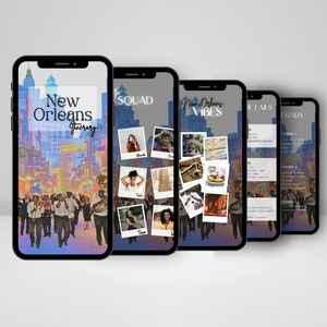 New Orleans Travel Itinerary Template, Mobile Travel Itinerary, Birthday Trip Planner, Bachelorette Weekend Trip, New Orleans Itinerary