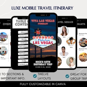 Planificador de vacaciones de Las Vegas, Plantilla de itinerario, Planificador de viajes, Organizador de viajes, Itinerario de agente de viajes, Guía de viaje, Plantilla editable SJC8