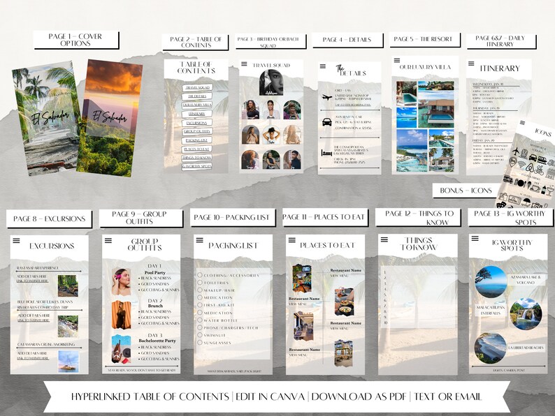 El Salvador Travel Itinerary Template: Mobile Trip Planner (digital ...