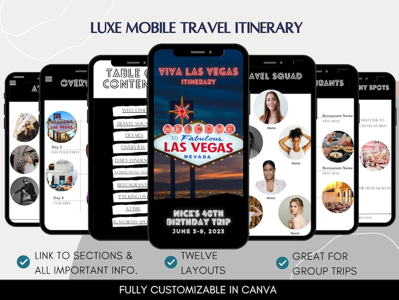 Las Vegas Vacation Planner Itinerary Template Travel Etsy