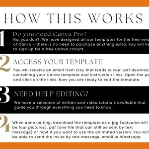 May include: A black and gold graphic with the text "HOW THIS WORKS" in white.  The graphic is divided into four sections, each with a number and a description.  The numbers are 01, 02, 03, and 04.  The descriptions are: "Do you need Canva Pro?", "Access your template", "Need help editing?", and "When done editing, download the template as a jpg (outcome will be four pictures), pdf (one file that can still be sent by text message) or mp4 if you want to use the animated version. You will be able to send the invite by text message, email or Whatsapp."