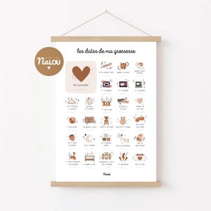 Affiche "les dates de ma grossesse" / affiche date grossesse
