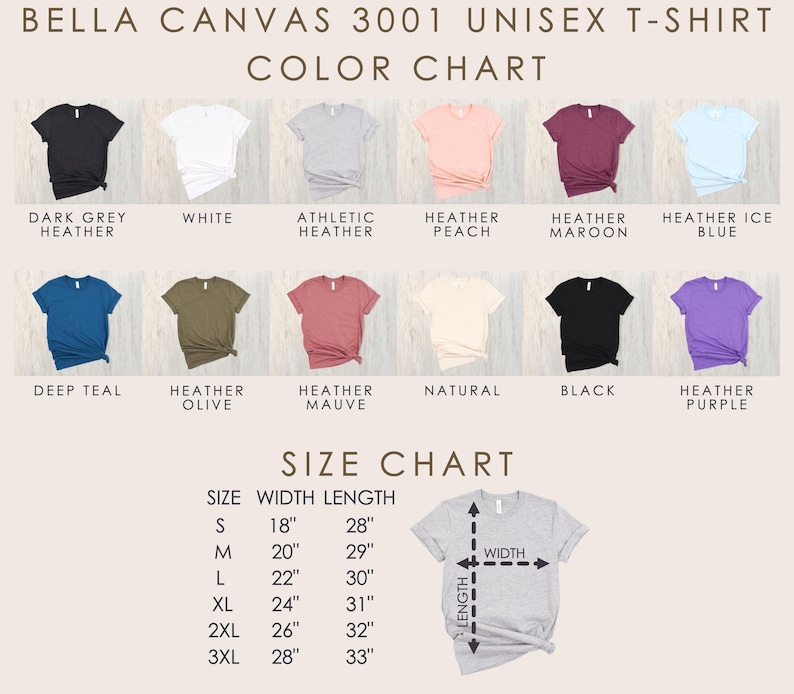 May include: Color chart for Bella Canvas 3001 unisex t-shirts. The chart displays various colors, including dark grey heather, white, athletic heather, heather peach, heather maroon, and heather ice blue. Also shown are deep teal, heather olive, heather mauve, natural, black, and heather purple. A size chart is also included.