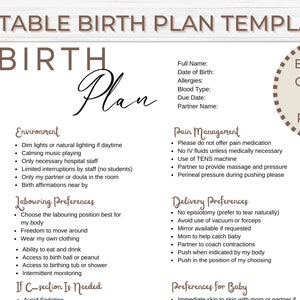 Editable Birth Plan Template printable Birthing Plan Labour - Etsy