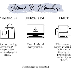 May include: A diagram showing the steps to purchase, download, and print a digital product. The steps are illustrated with icons of a shopping bag, a computer screen with a download arrow, and a printer. The text "How It Works" is at the top of the diagram.