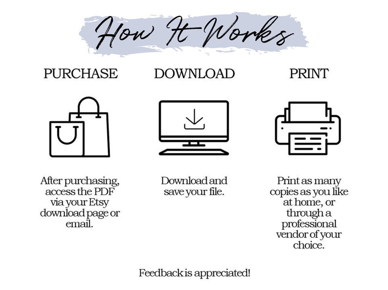 May include: A diagram showing the steps to purchase, download, and print a digital product. The steps are illustrated with icons of a shopping bag, a computer screen with a download arrow, and a printer. The text "How It Works" is at the top of the diagram.