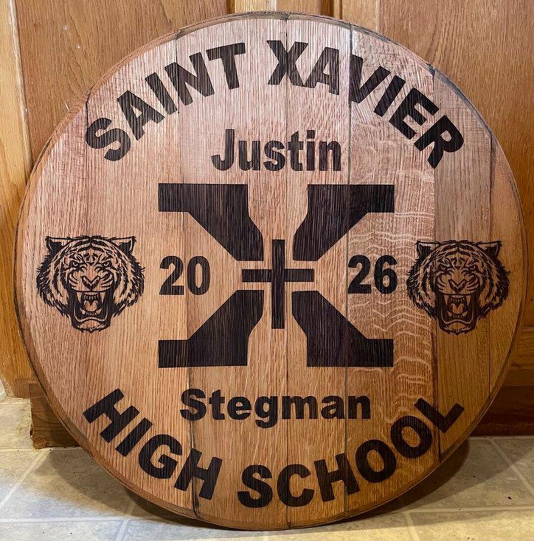 Graduation High School College Memorabilia Class of 2026 University ...