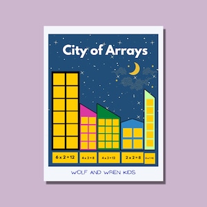 May include: A colorful illustration of a city skyline at night with buildings made of squares. The buildings are labeled with multiplication equations, such as 6 x 2 = 12. The text "City of Arrays" and "WOLF AND WREN KIDS" are also included.