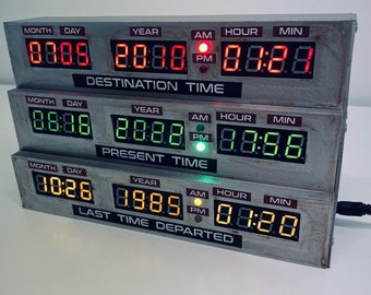 Une horloge sur le thème “Retour vers le futur”.