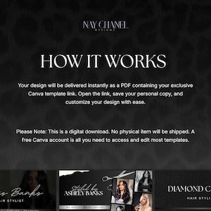 May include: A digital instruction graphic for Nay Chanel Designs featuring the text HOW IT WORKS, explaining that a PDF with a Canva template link is delivered instantly for customization. It notes this is a digital download, not a physical item.