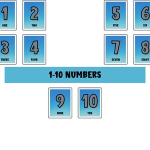 1-10 numbers Flash Cards, Interesting science, Blue background