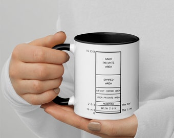 Taza Espacio de direcciones de 64 bits