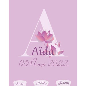 Birth poster