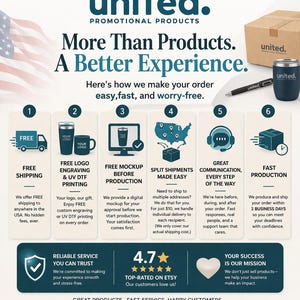 May include: Promotional products advertisement with the "united." logo. The graphic highlights free shipping, logo engraving, mockups, split shipments, communication, and fast production. Includes a 4.7-star Etsy rating and a promise of reliable service.