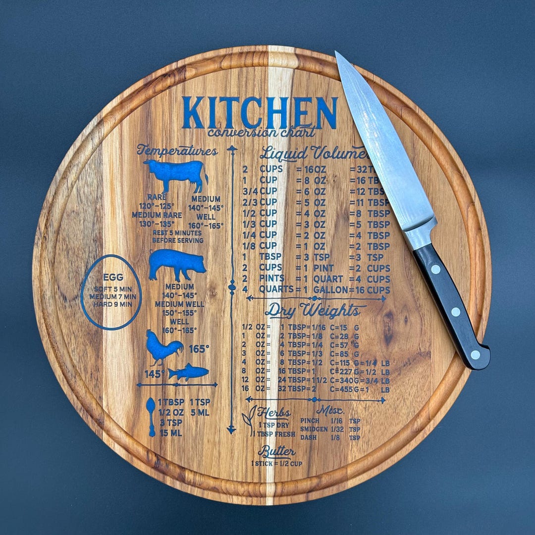 Kitchen Measurements Cutting Board/customizable - Etsy