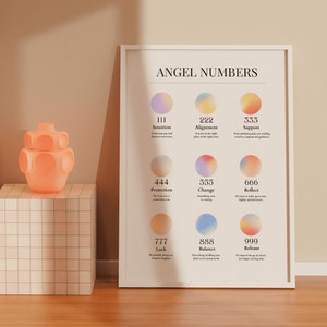 Impressão de números de anjo, numerologia, estética moderna para impressão, arte de parede de aura gradiente granulada, 111 222 333, pôster espiritual, DOWNLOAD DIGITAL