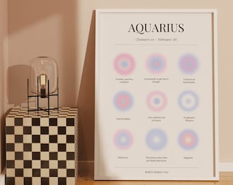 Aquarius Poster, Aquarius Star Sign Print, Gift For her, Aura Gradient, Astrology Wall Art, Spiritual Dorm Decor, Zodiac Sign, DIGITAL